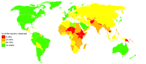 Worldwide Urbanization Rates