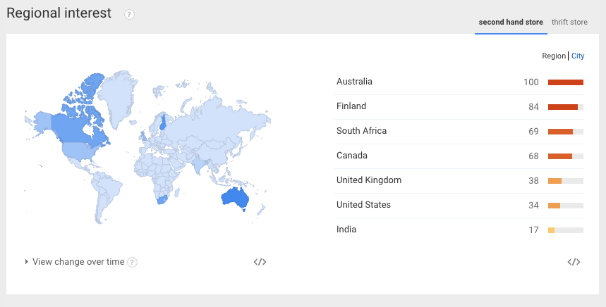 Screen Shot 2016-03-18 at 12.31.58 PM