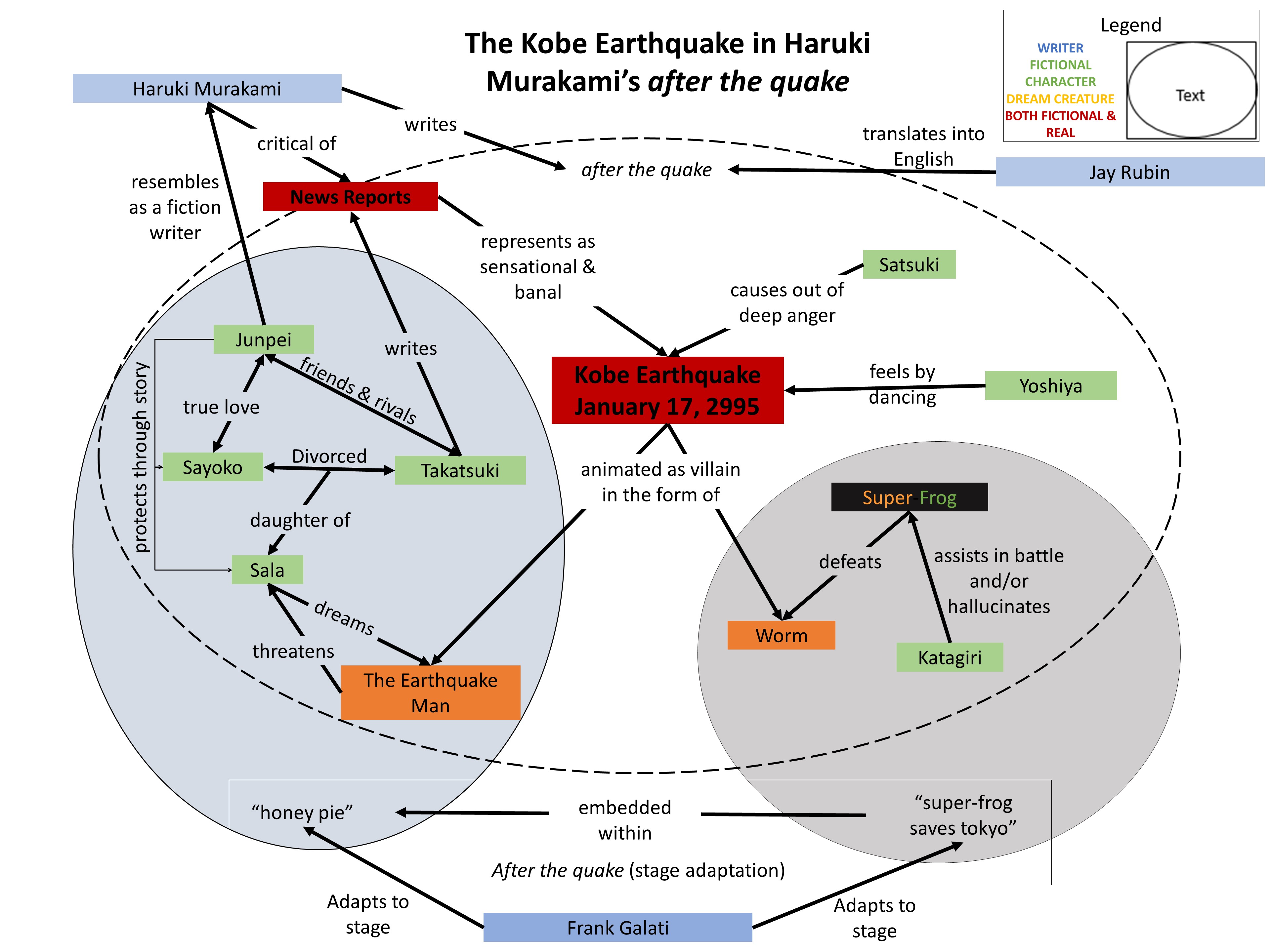March is made of… MORE THESIS