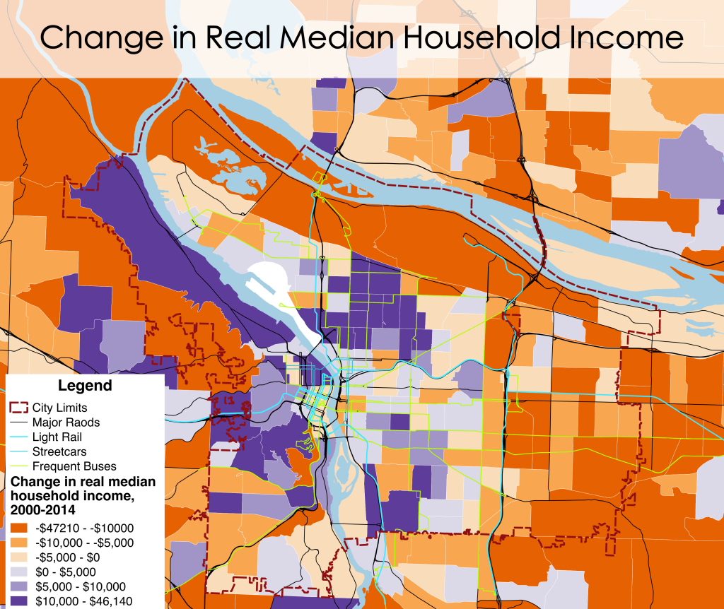 Change in real median household income