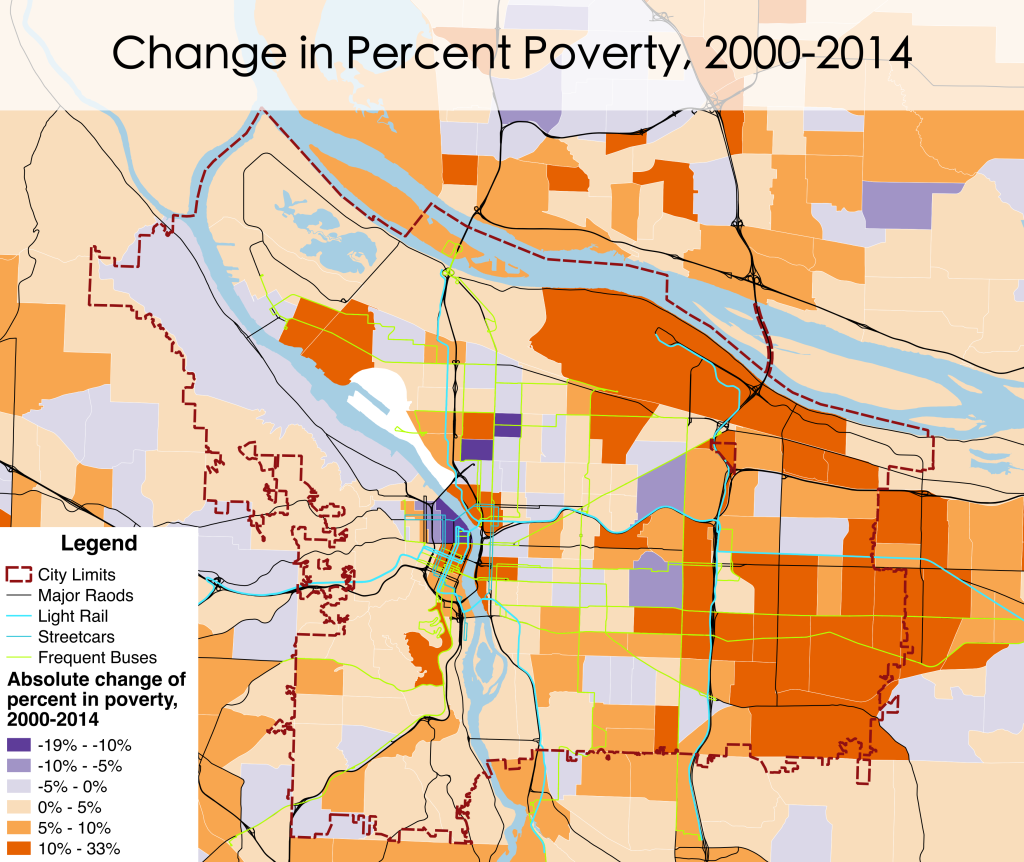 change in percent under poverty line