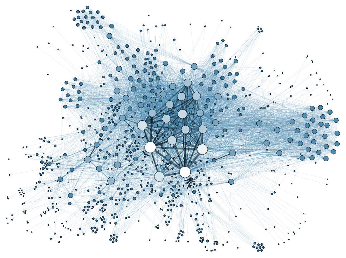 My social network will have much fewer nodes than this visual representation!
