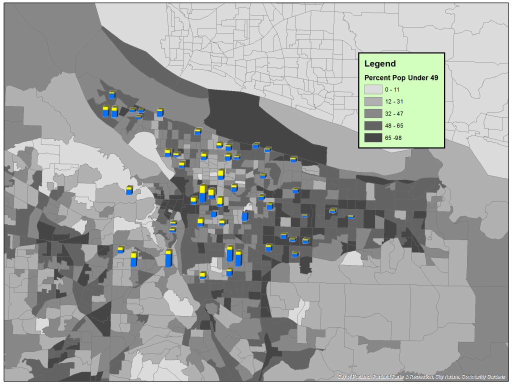Distribution of Households with <$49,000 Income/year with Number of Community Garden Plots & Waitlisters